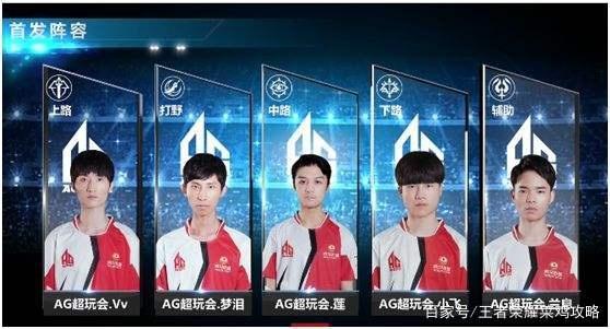 据分析和技