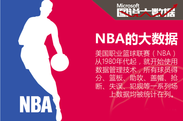这一成功的