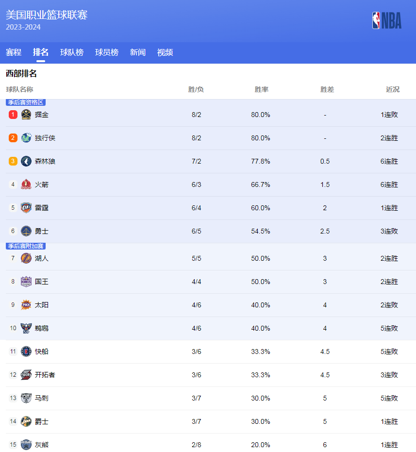 可能离开上