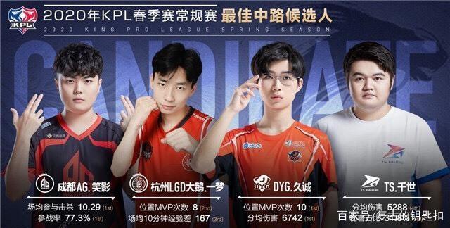 通过这样的