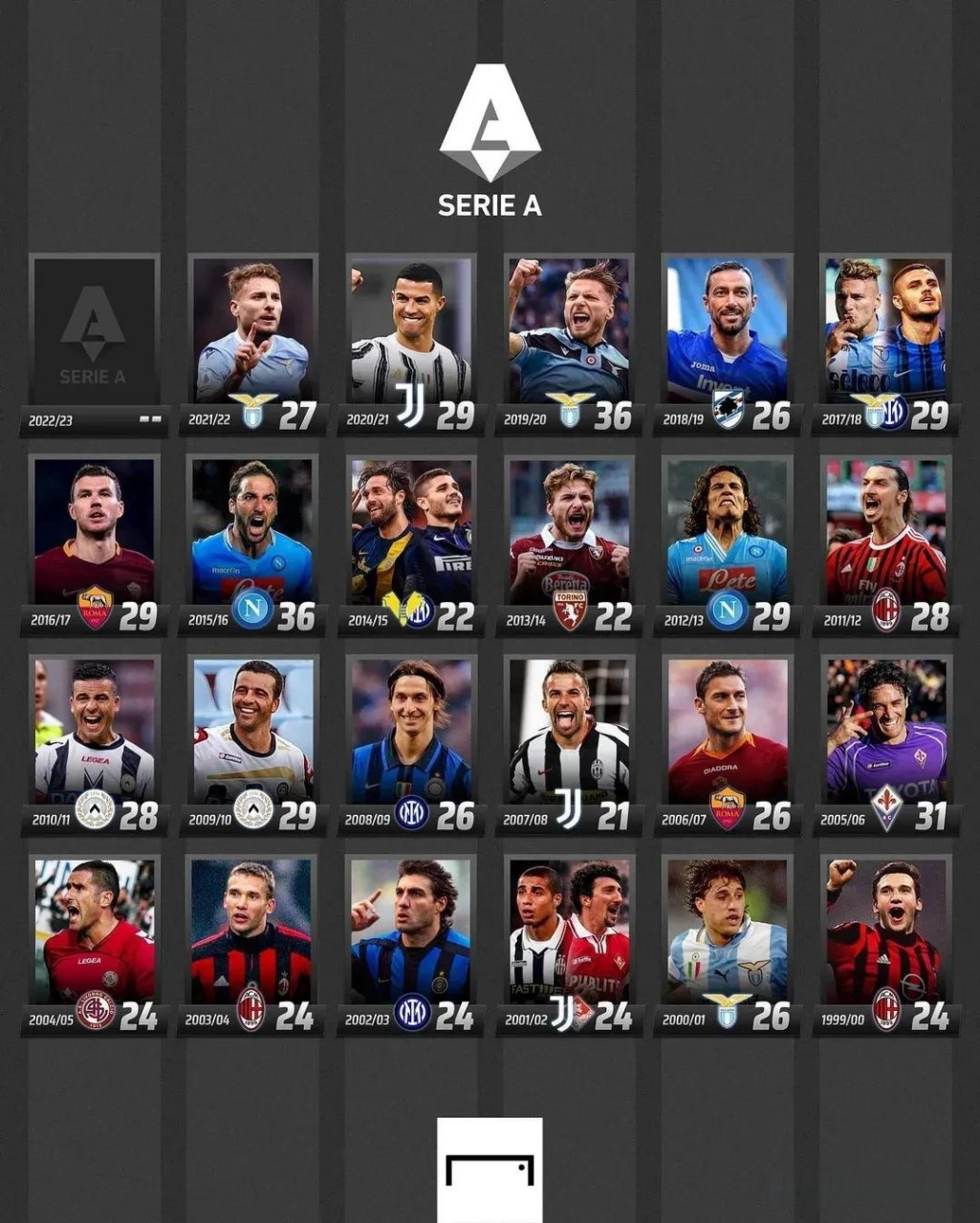 试图发起反 试图发起反