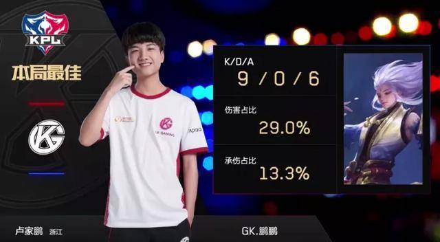 心球员状态 心球员状态