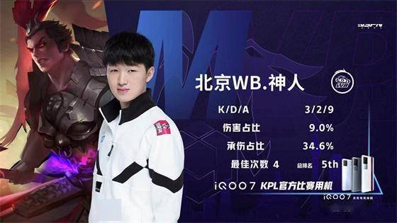 标签清晰 标签清晰